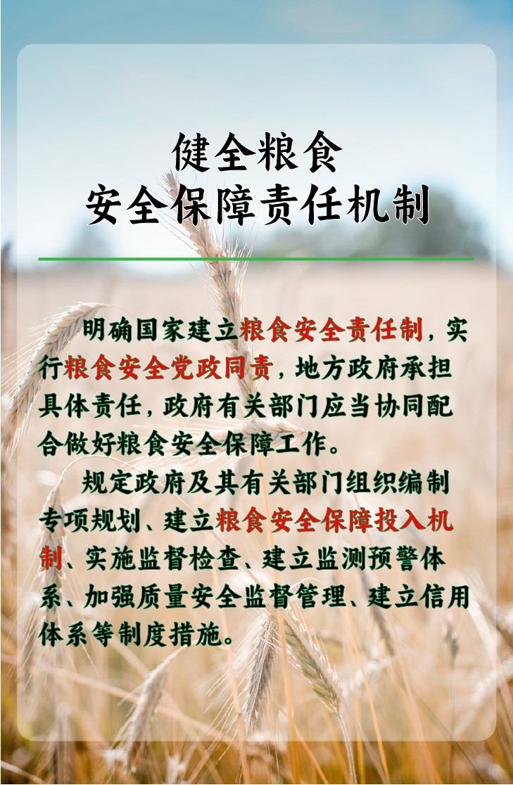 《中华人民共和国粮食安全保障法》-02 《中华人民共和国粮食安全保障法》-02